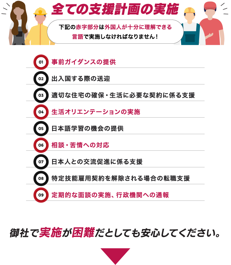 登録支援機関業務 - 株式会社パシフィックオーシャンカンパニー